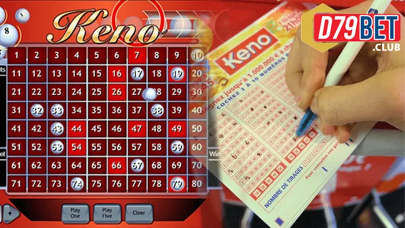 Keno TP – Hướng Dẫn Cách Chơi Từ A Đến Z Cho Tân Thủ Tại D79bet 4 cam-nang-choi-keno-tp-hay-tu-dai-cao-thu-D79bet