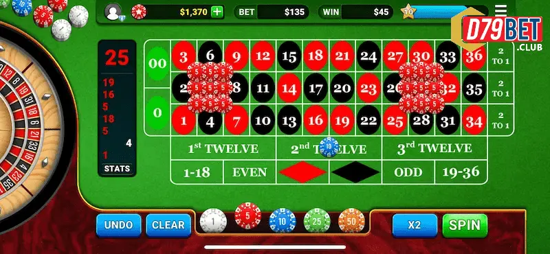 Khám phá bí quyết chinh phục Roulette cùng nhà cái D79bet 3 chi-tiet-cau-truc-ban-choi-roulette-tai-nha-cai-D79bet