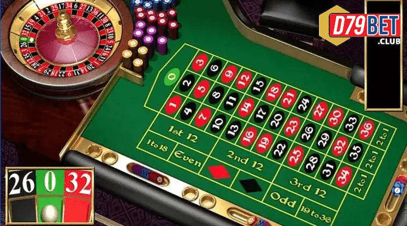 Khám phá bí quyết chinh phục Roulette cùng nhà cái D79bet 2 tong-quan-ve-tua-game-roulette-tai-nha-cai-D79bet